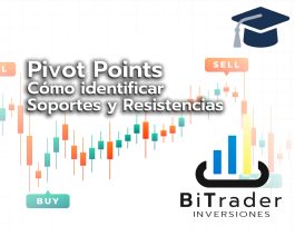 Pivot Points en Trading: Cómo identificar Soportes y Resistencias
